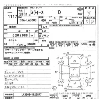 Daihatsu MIRA E S лот № 1117 оценка 3  с аукциона в Японии 7