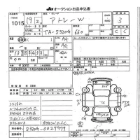 Daihatsu Atrai Wagon лот № 1015 оценка 3  с аукциона в Японии 7