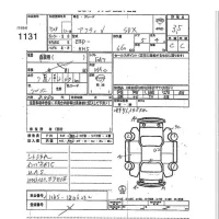 Honda ACTY VAN лот № 1131 оценка 3.5  с аукциона в Японии 7