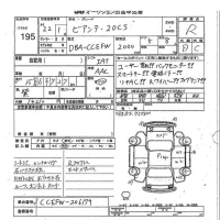 Mazda BIANTE лот № 195 оценка R  с аукциона в Японии 7