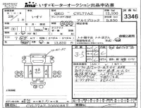Isuzu TRUCK лот № 3346 оценка 3.5  с аукциона в Японии 4