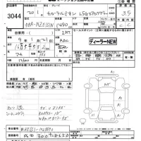 Toyota COROLLA RUMION лот № 3044 оценка 3.5  с аукциона в Японии 7