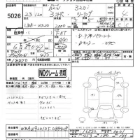 BMW 3-Series лот № 5026 оценка 4  с аукциона в Японии 4