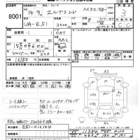Nissan ELGRAND лот № 8001 оценка 3  с аукциона в Японии 7