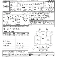 Daihatsu Atrai Wagon лот № 80 оценка 3.5  с аукциона в Японии 5