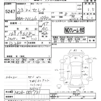 Nissan SERENA лот № 5247 оценка 3.5  с аукциона в Японии 4