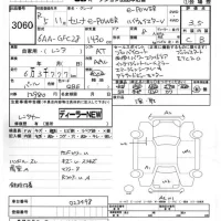 Nissan SERENA лот № 3060 оценка 3.5  с аукциона в Японии 5
