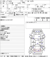 Suzuki SWIFT лот № 8518 оценка R  с аукциона в Японии 5