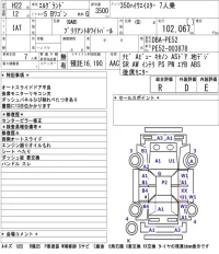 Nissan ELGRAND лот № 10 оценка R  с аукциона в Японии 3