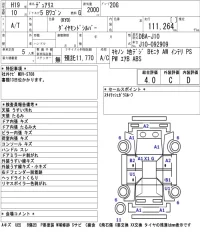 Nissan DUALIS лот № 8529 оценка 4  с аукциона в Японии 5
