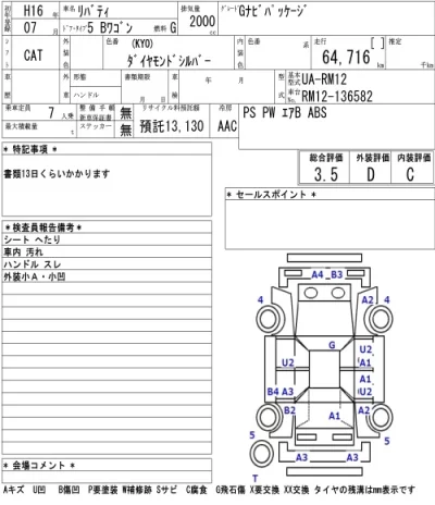 Nissan LIBERTY  с аукциона в Японии