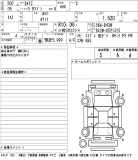 Nissan DAYZ лот № 3003 оценка S  с аукциона в Японии 5
