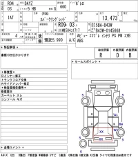 Nissan DAYZ лот № 3005 оценка R  с аукциона в Японии 5