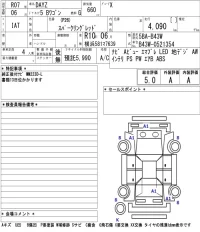 Nissan DAYZ лот № 3001 оценка 5  с аукциона в Японии 5
