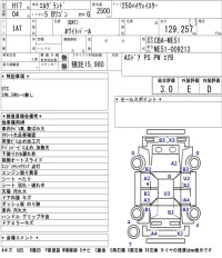 Nissan ELGRAND лот № 7024 оценка 3  с аукциона в Японии 5