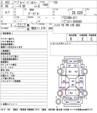 Nissan SYLPHY лот № 8003 оценка R  с аукциона в Японии 5