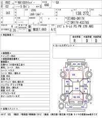 Nissan CLIPPER VAN лот № 3061 оценка R  с аукциона в Японии 5