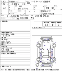 Nissan CLIPPER RIO лот № 3318 оценка 3.5  с аукциона в Японии 5