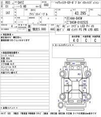 Nissan DAYZ лот № 3035 оценка 4  с аукциона в Японии 5