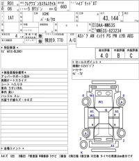 Mazda FLAIR WAGON лот № 3058 оценка 4  с аукциона в Японии 5