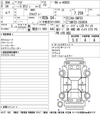 Nissan ARIYA лот № 1047 оценка 5  с аукциона в Японии 5