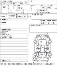Nissan MOCO лот № 3322 оценка 3.5  с аукциона в Японии 5