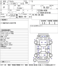 Nissan OTTI лот № 3323 оценка 3  с аукциона в Японии 5