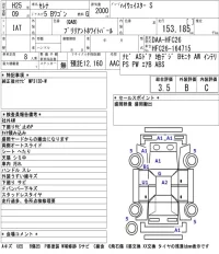 Nissan SERENA лот № 7712 оценка 3.5  с аукциона в Японии 5