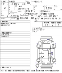 Nissan ROOX лот № 3094 оценка 5  с аукциона в Японии 5