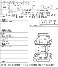 Mazda BIANTE лот № 8553 оценка 3.5  с аукциона в Японии 5