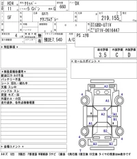 Nissan CLIPPER VAN лот № 3329 оценка 3.5  с аукциона в Японии 5