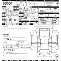 Nissan ATLAS лот № 1 оценка 3.5  с аукциона в Японии 11