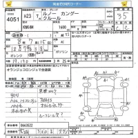 Renault KANGOO лот № 4051 оценка 3.5  с аукциона в Японии 5