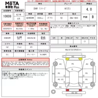 BMW 1-Series лот № 10008 оценка 4  с аукциона в Японии 14