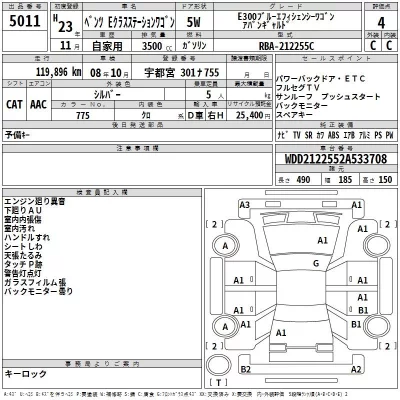 Mercedes-Benz E CLASS WAGON  с аукциона в Японии