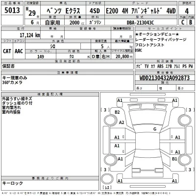 Mercedes-Benz E CLASS  с аукциона в Японии
