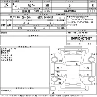 Toyota HARRIER лот № 15 оценка R  с аукциона в Японии 2