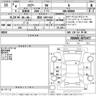 Toyota HARRIER  с аукциона в Японии