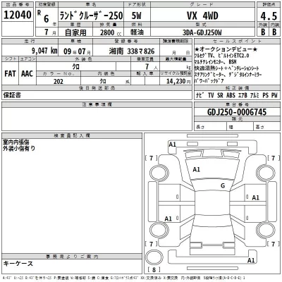 Toyota LAND CRUISER  с аукциона в Японии