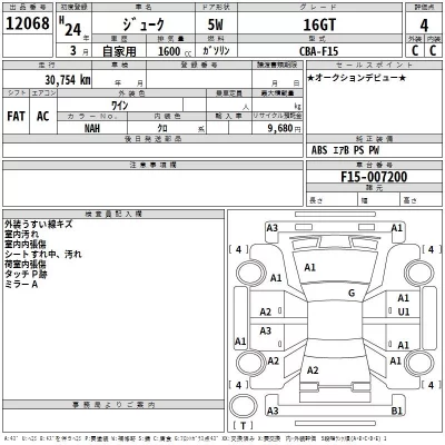 Nissan JUKE  с аукциона в Японии