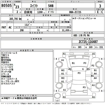 Suzuki SWIFT  с аукциона в Японии