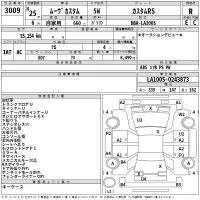 Daihatsu MOVE лот № 3009 оценка R  с аукциона в Японии 2
