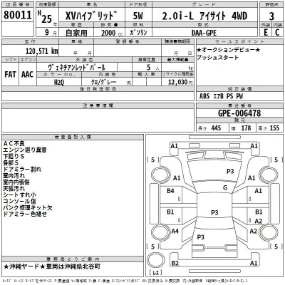 Subaru XV  с аукциона в Японии