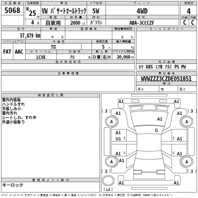 Volkswagen PSSAT ALLTRACK  с аукциона в Японии