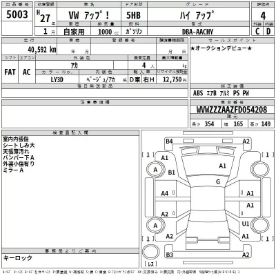 Volkswagen UP  с аукциона в Японии