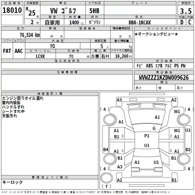 Volkswagen GOLF  с аукциона в Японии