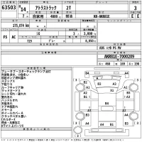 Nissan ATLAS лот № 63503 оценка 3  с аукциона в Японии 2