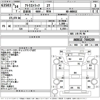 Nissan ATLAS  с аукциона в Японии