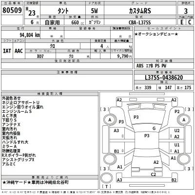 Daihatsu TANTO  с аукциона в Японии