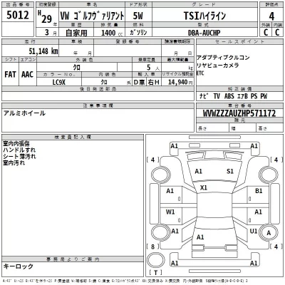 Volkswagen GOLF VARIANT  с аукциона в Японии